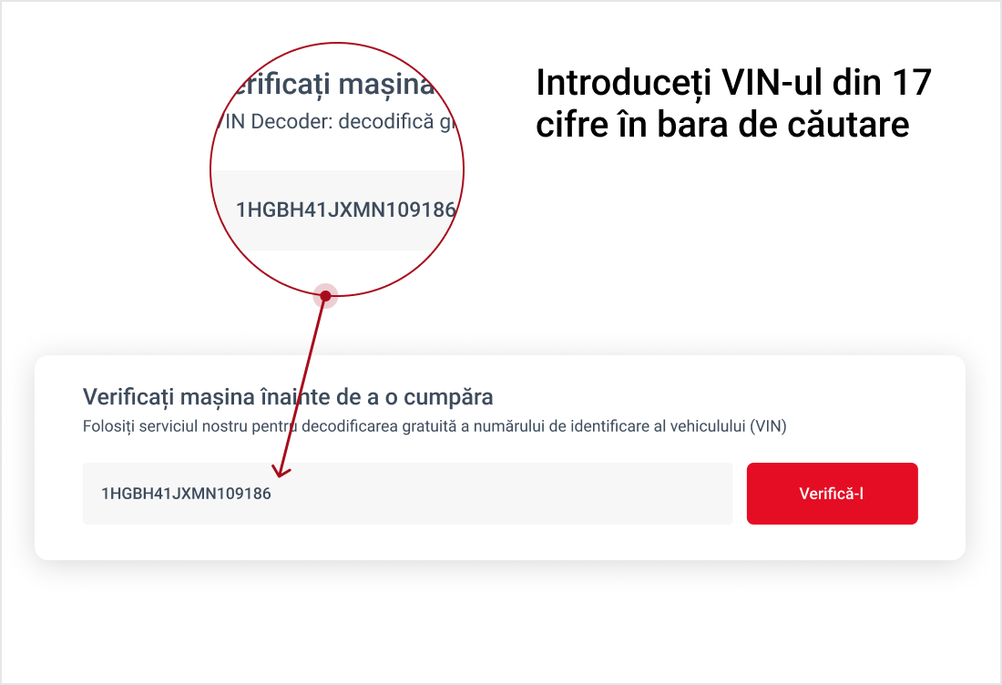 VIN Decoder