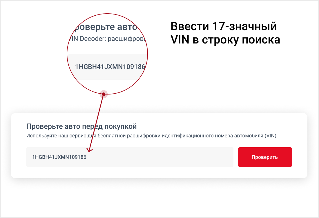 VIN-декодер